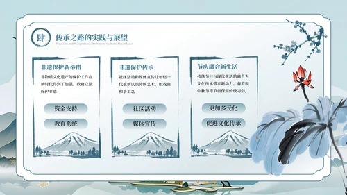 浅蓝古风水墨中国文化PPT模板