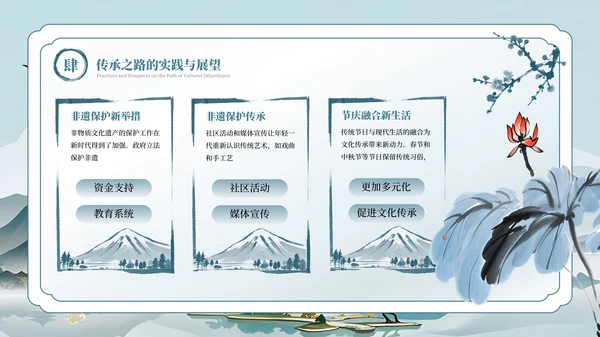 浅蓝古风水墨中国文化PPT模板