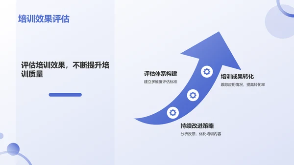蓝色3D风人力资源通用年中工作总结汇报PPT模板