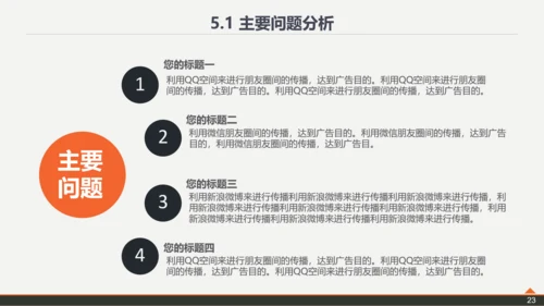 复旦大学论文答辩PPT模板