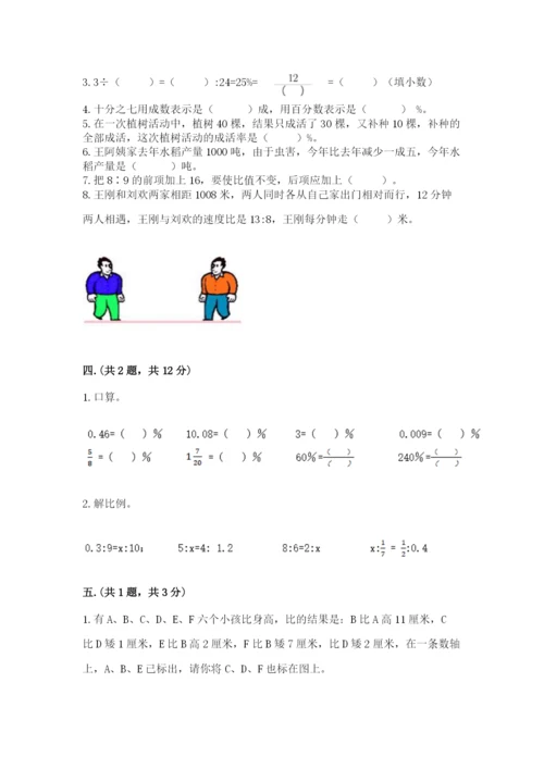 人教版六年级数学下学期期末测试题附答案ab卷.docx