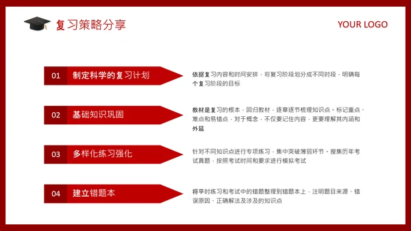 红色商务风高考动员家长会PPT