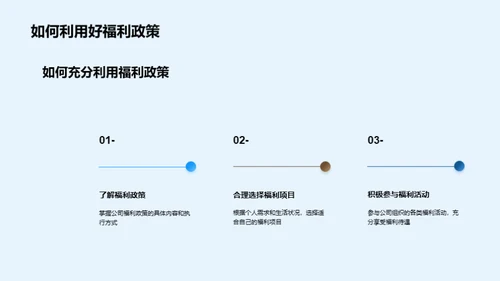 深度剖析企业福利