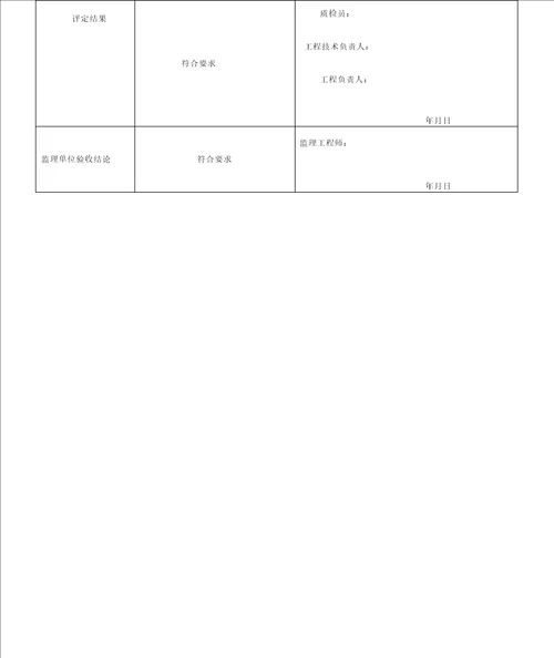 高压旋喷桩检验批质量验收记录表
