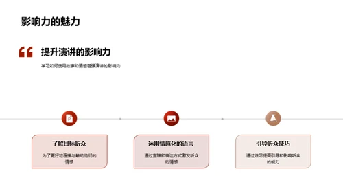 掌握演讲艺术