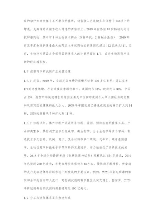 国内外生物医药产业发展现状.docx