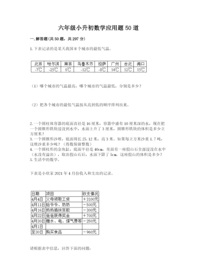 六年级小升初数学应用题50道【突破训练】.docx