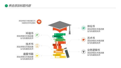 教育教学课程培训学校宣传通用PPT模板