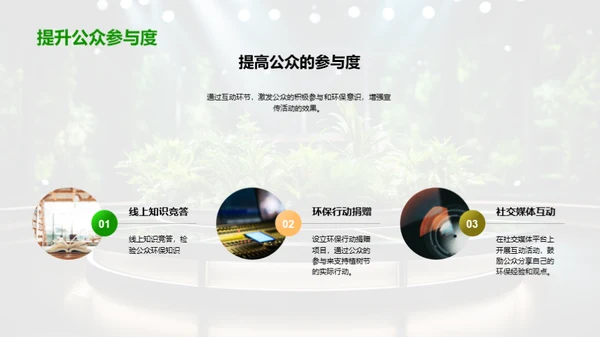 传媒之力：绿化行动