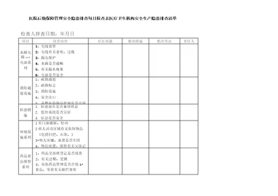 医院后勤保障管理安全隐患排查每月检查表医疗卫生机构安全生产隐患排查清单