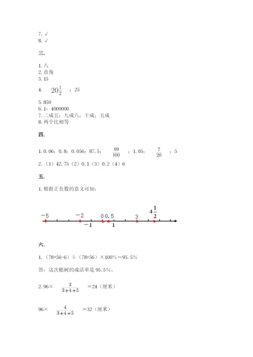 天津小升初数学真题试卷附答案【培优】.docx