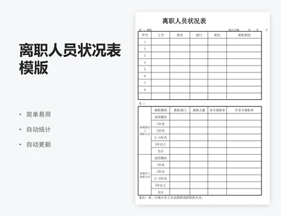 离职人员状况表模版