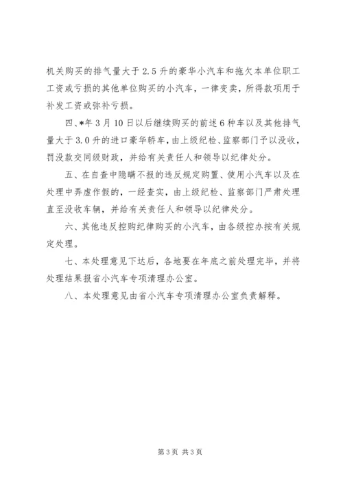 对党政机关违反规定购置使用小汽车有关问题意见.docx