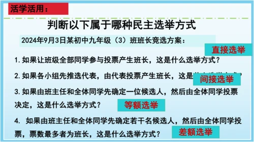 3.2参与民主生活 课件(共35张PPT)