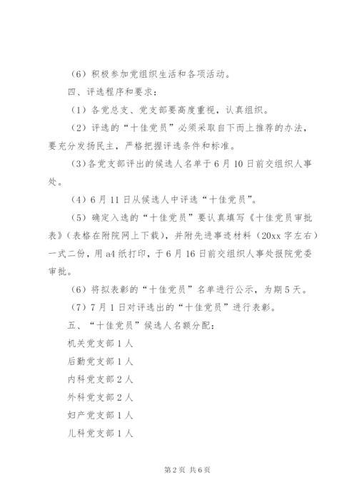 庆祝建党87周年活动方案.docx