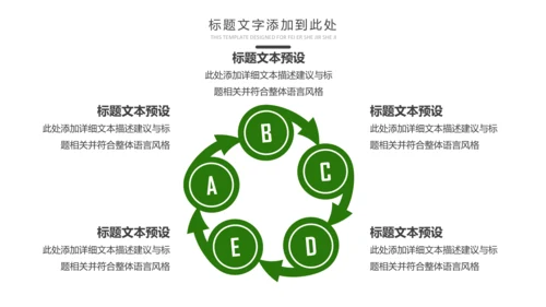 绿色低碳环保生态文明环境保护PPT模板