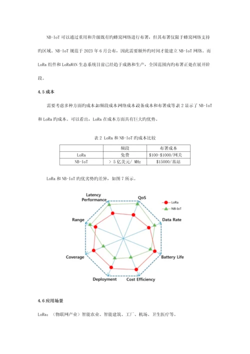 物联网新兴技术LoRa和NBiot比较分析.docx