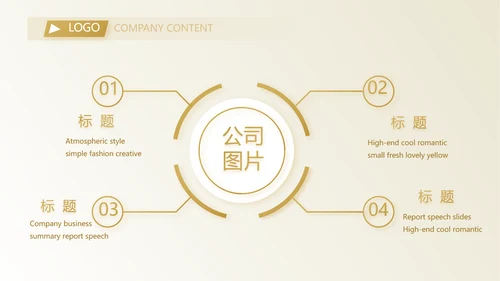路演创新项目商业计划书商务动态PPT