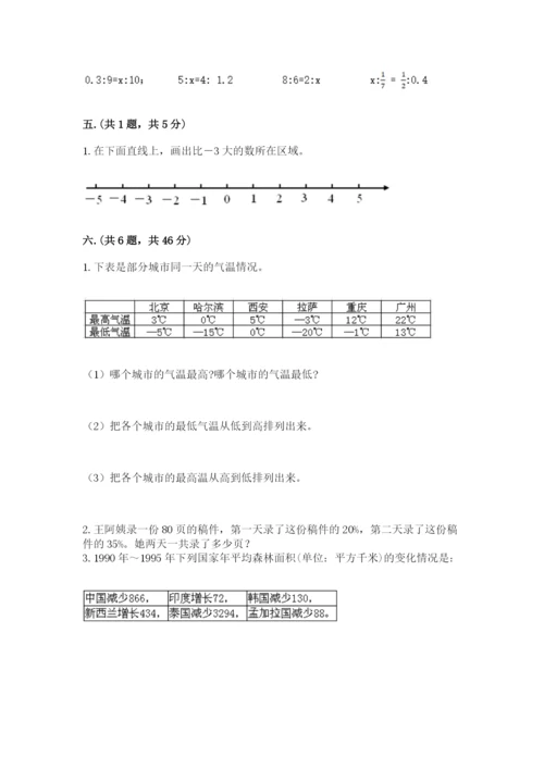 四川省【小升初】2023年小升初数学试卷（夺分金卷）.docx