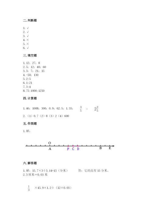 吴江市六年级下册数学期末测试卷（预热题）.docx