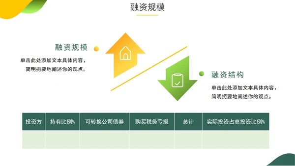 实景渐变绿色新能源项目投资分析报告PPT模板