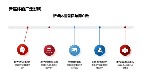 新媒体传播大寒文化