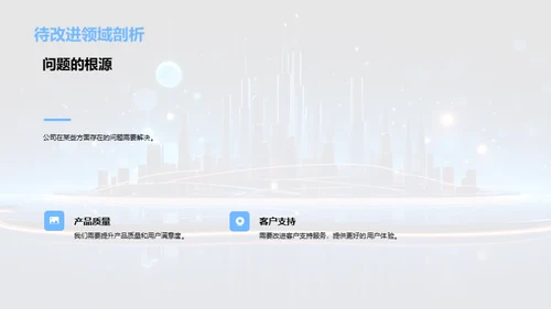 20XX业绩回顾与展望
