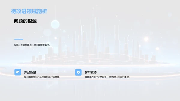 20XX业绩回顾与展望