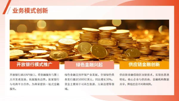 金融行业趋势和前景规划通用PPT模板