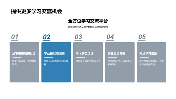 社团年度总结报告