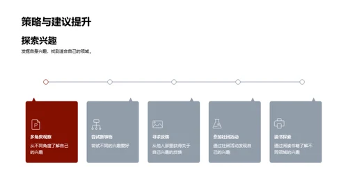 大学生涯规划