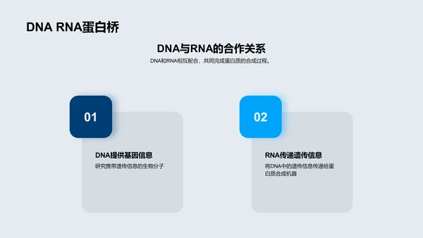 遗传学基础讲解