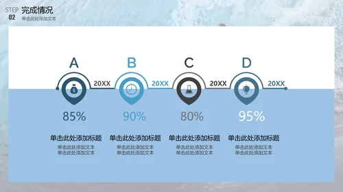 乘风破浪企业年终工作总结计划通用PPT模板