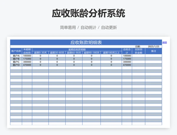 应收账龄分析系统