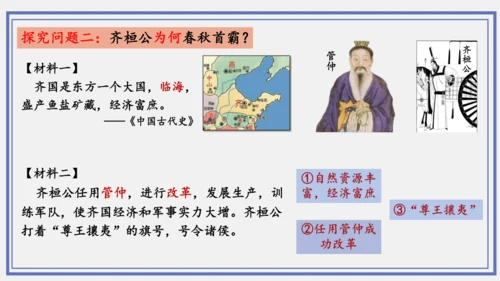 第6课 动荡的春秋时期  课件