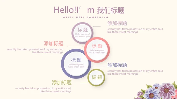 精美好看的花圈花环美容护肤宣传动态PPT