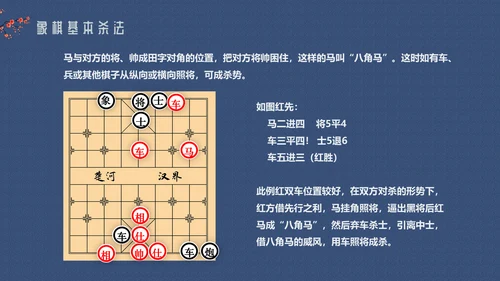 中国象棋走法搏杀介绍动态通用PPT模板