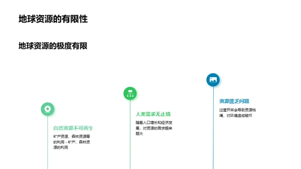 环保行动：保卫地球家园