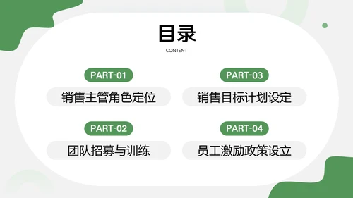 绿色销售主管管理业务营销中心培训通用PPT课件模板