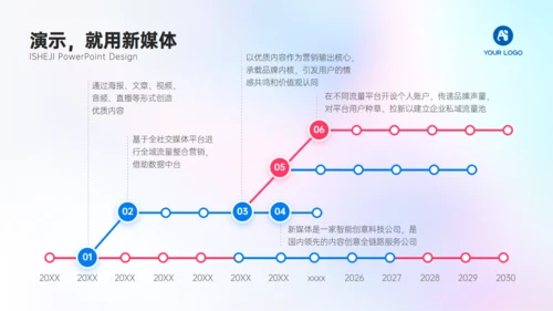 3D元素移动互联网弥散风工作总结汇报通用PPT