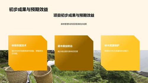 农场科技述职报告