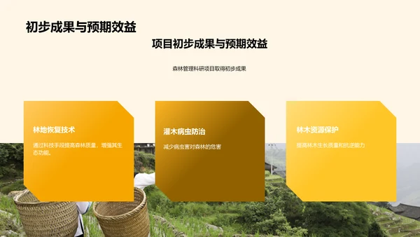 农场科技述职报告