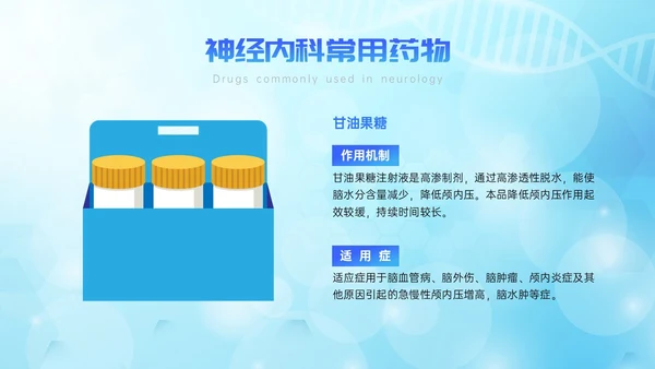 蓝色简约展板风神经内科常用药解析培训PPT课件