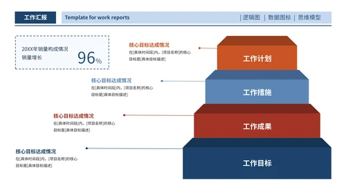 蓝橙简约工作汇报必备金字塔PPT版式合集