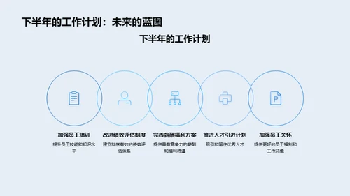 人资部门半年回顾与展望