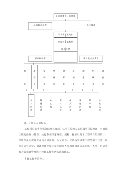 建筑工程施工部署.docx