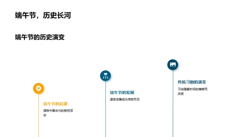 端午节营销策略解析