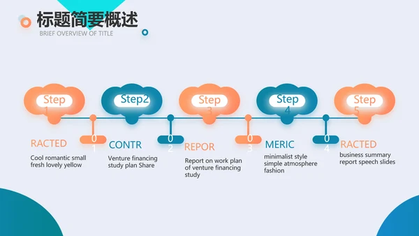 大气创意2022个人述职报告商务PPT模板