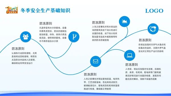 蓝色简约冬季安全生产主题学习活动PPT模板宣传PPT动态PPT