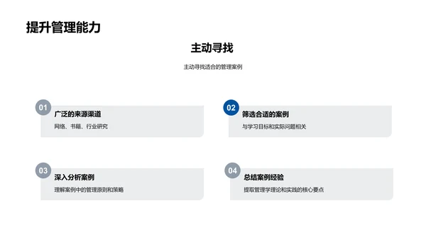 管理学理论应用PPT模板